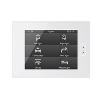Zennio ZVIZ40W Z40, White