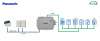 Intesis INKNXPAN016O000  Panasonic ECOi, ECOg and PACi systems to KNX Interface - 16 units