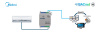 Intesis INBACMID001I100  Midea Commercial & VRF systems to BACnet MSTP Interface - 1 unit