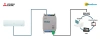 Intesis INMBSMIT001I000  Mitsubishi Electric Domestic, Mr.Slim and City Multi to Modbus RTU Interface - 1 unit