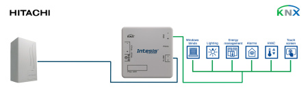 Intesis INKNXHIT001A000 Hitachi õhk-vesi-KNX-liides – 1 ühik